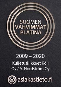 Suomen vahvimmat 2009-2020