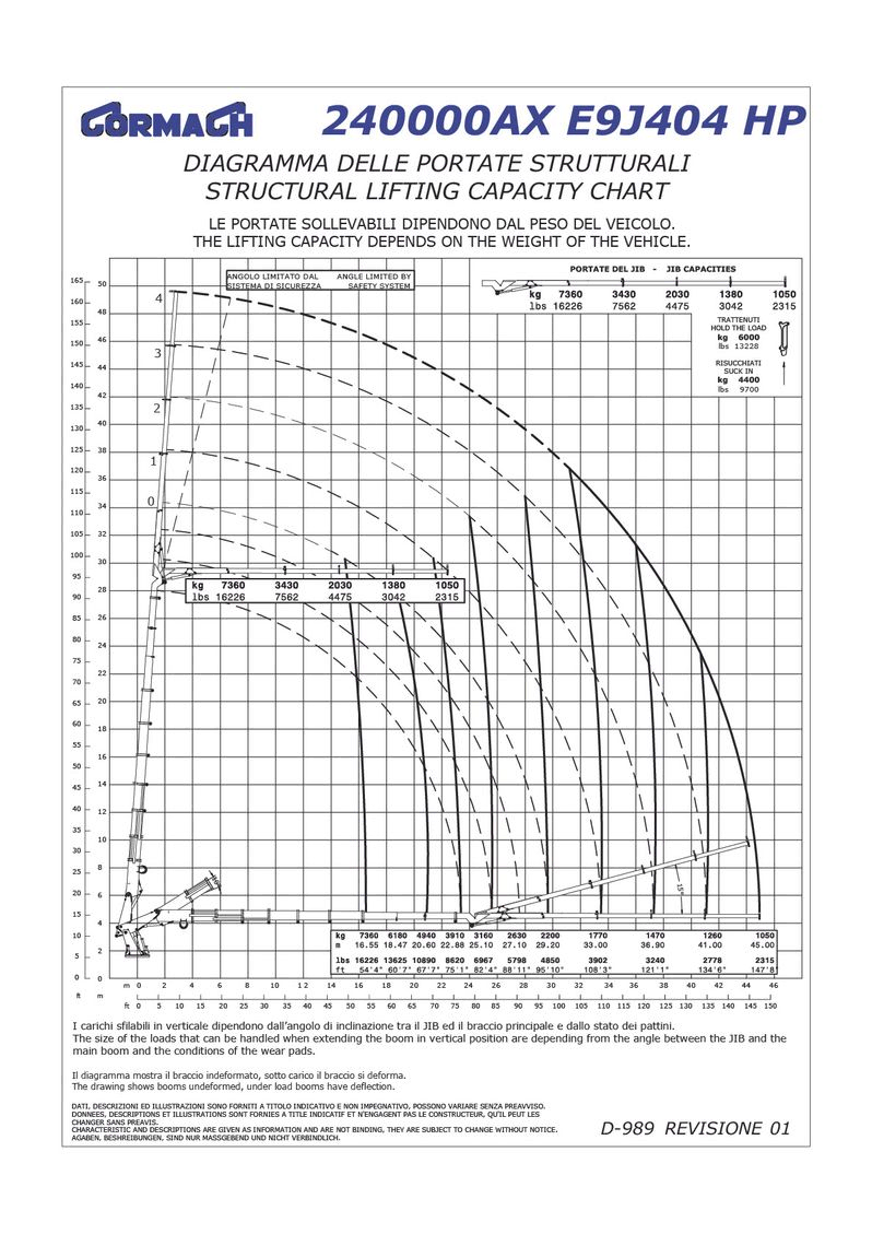 Cormach 240000AX E9 J404 HP